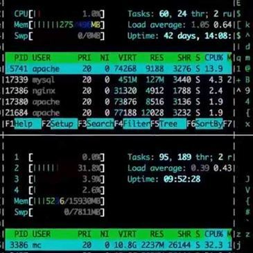 Escape Game près de Perpignan