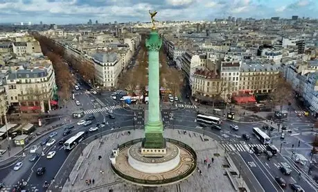 Place de la Bastille