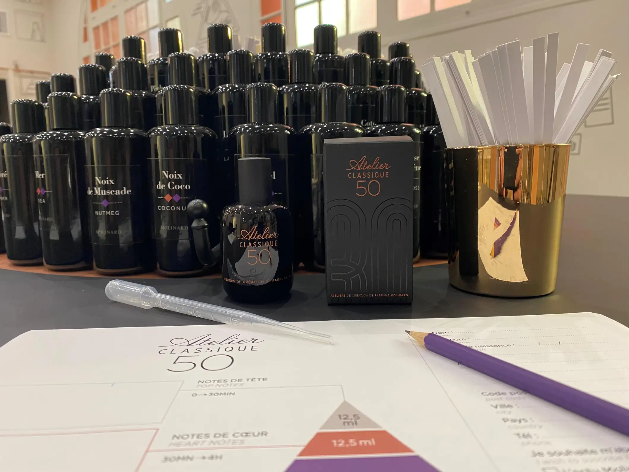 Molinard Parfums Nice : Atelier découverte de la parfumerie