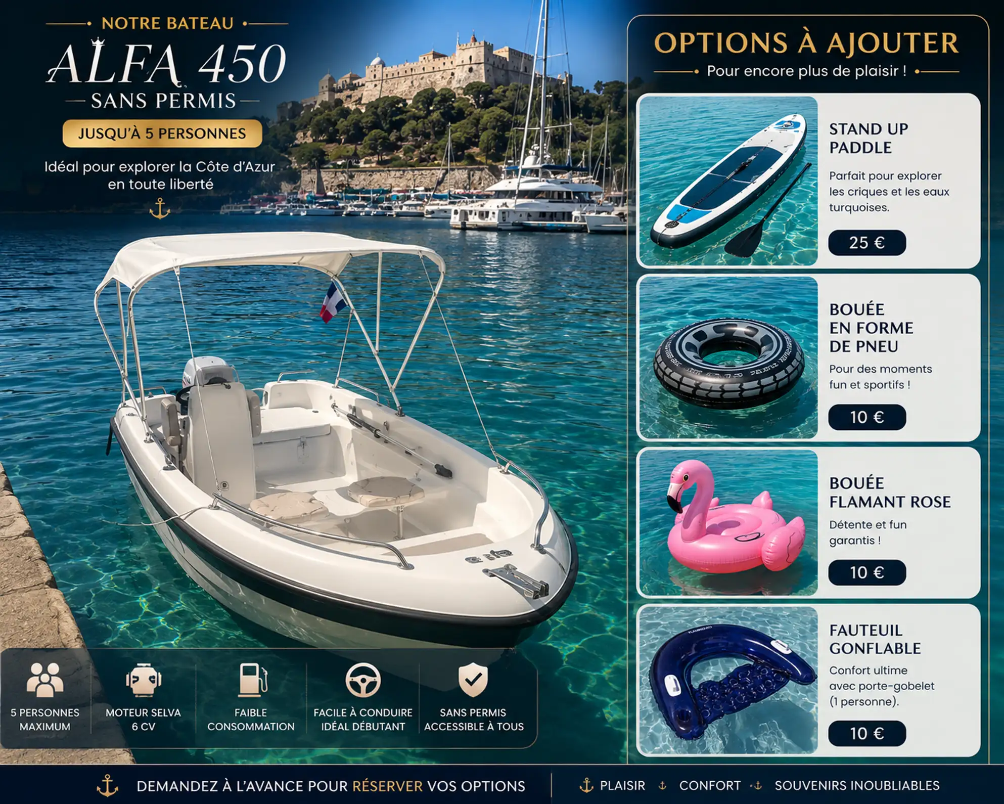 Expérience privée en bateau sans permis avec petit-déjeuner à Antibes
